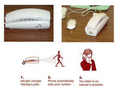 Telespy Motion Detction Phone
