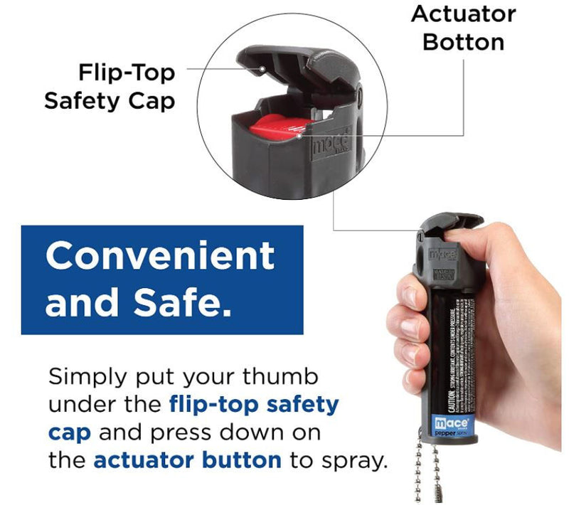 Personal Model Can of Mace