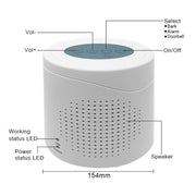 Dog Bark Security Alarm