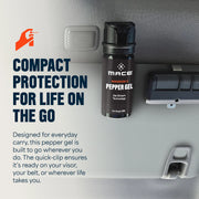 Mace Gel Clipped to Visor