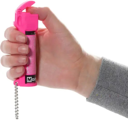 Pepper Spray for Women