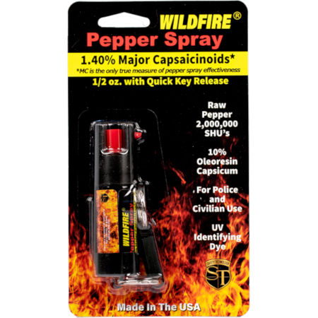 Discreet Pepper Sprays