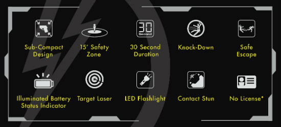 Key Features of the Taser Pulse
