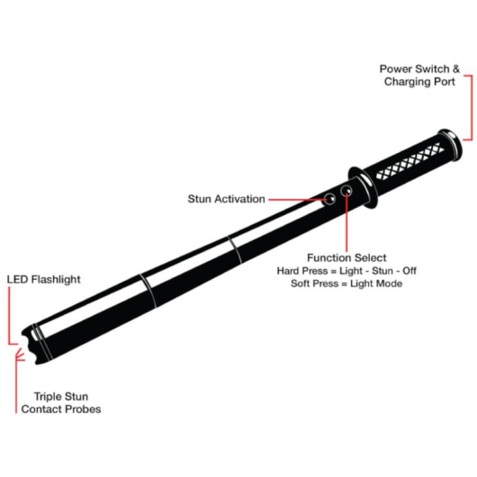 Stun Gun Baton Producer of Painful Energy TBOTECH