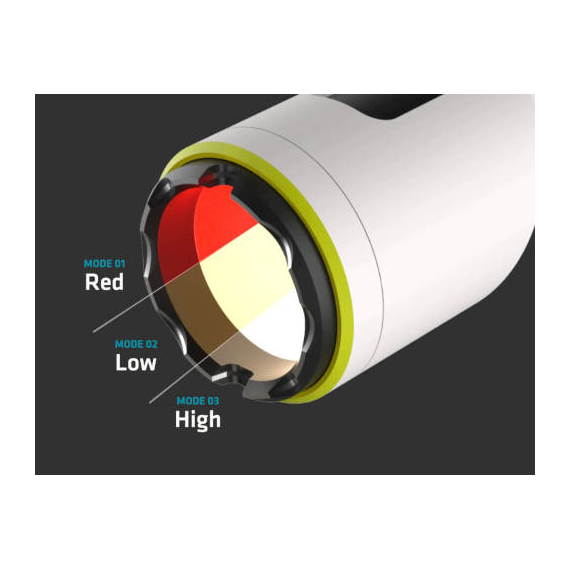 Strikelight 2 - 3 Light Modes